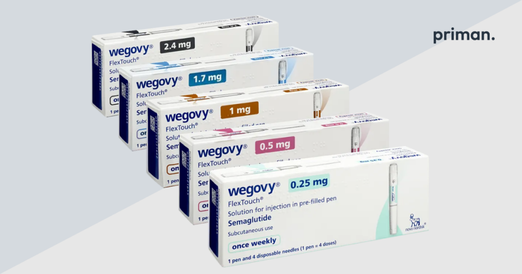 Wegovy Injection Dosages & Packaging